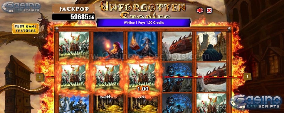 Unforgotten Stories