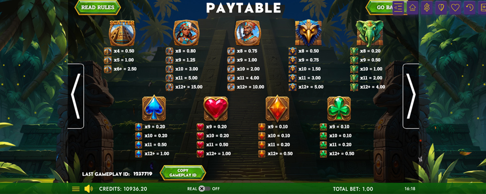 aztecs wild cascade paytable