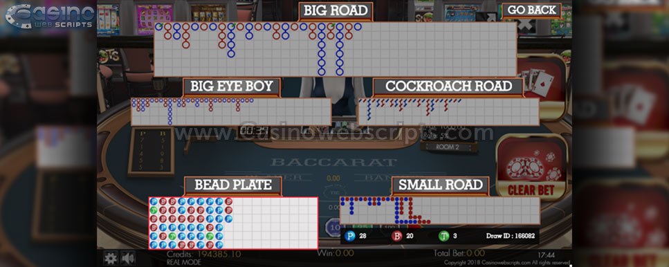 scoreboards baccarat