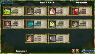 Ju Jungle Preview Pic Symbols Paytable 2