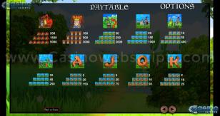 Knights and Cashtles Preview Pic Symbols Paytable 2