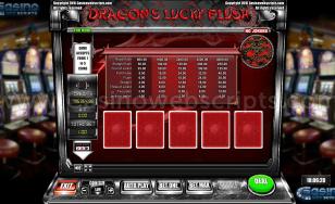 Dragon Lucky Flush