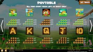 Bee Party HTML5 Mobi Preview Pic Symbols Paytable 2