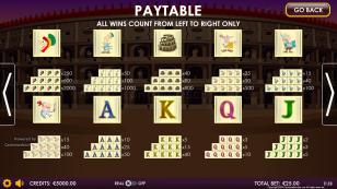 Caesar Supremacy HTM Preview Pic Symbols Paytable 2