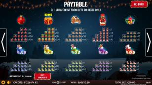 Gifts of Christmas Preview Pic Symbols Paytable 2