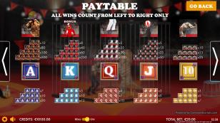 Circus of Fortune HT Preview Pic Symbols Paytable 2