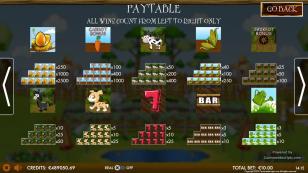 Country Jackpots Bou Preview Pic Symbols Paytable 2