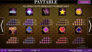 Luxuriouslot Mobile Preview Pic Symbols Paytable 2