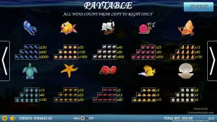 Queen Mermaid Deluxe Preview Pic Symbols Paytable 2