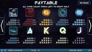 Rise Of The Evil And Preview Pic Symbols Paytable 2