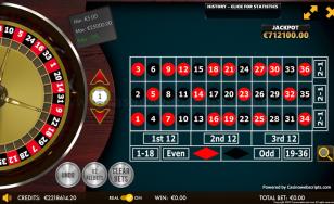 Jackpot Roulette No-Zero 2D Advanced - Mobile and PC